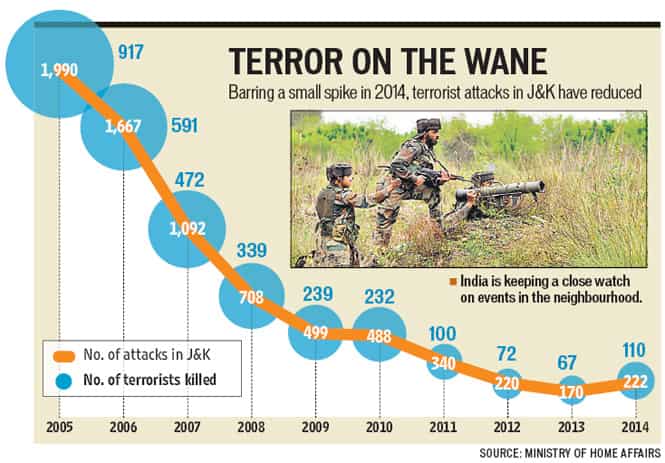 Article image Article image