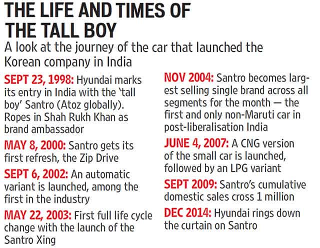 Article image Article image