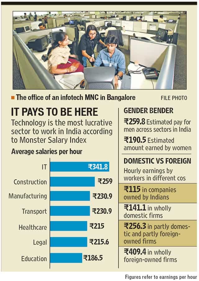 Article image Article image