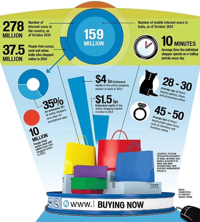 Article image Article image
