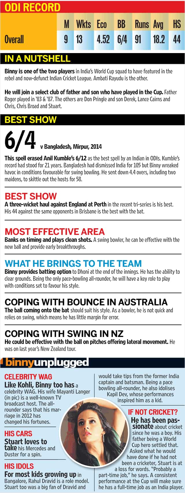 Article image Article image