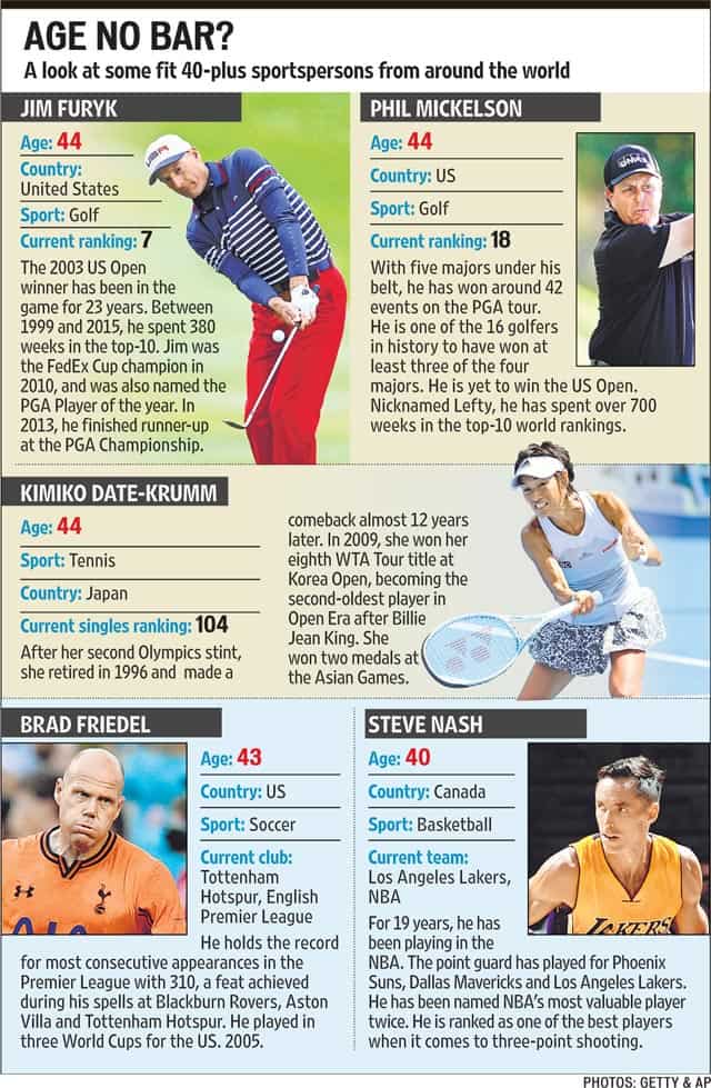 Article image Article image