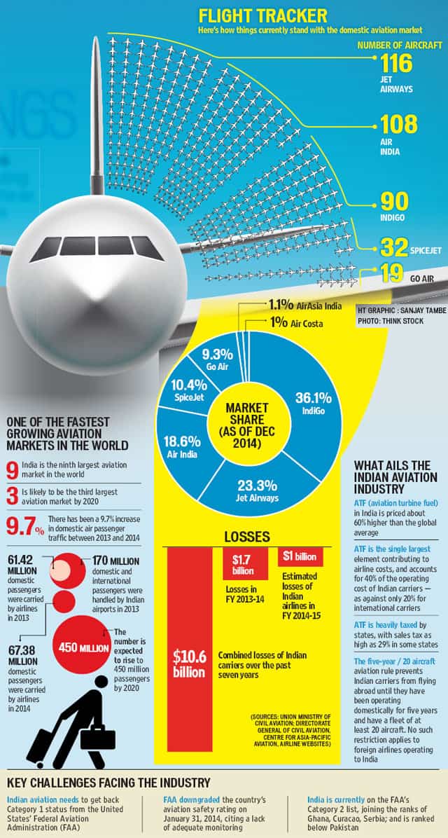 Article image Article image