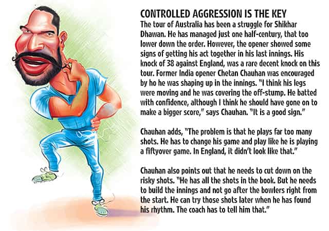 Know your World Cup warrior: Shikhar Dhawan | Get knocked down, get up  again | Cricket - Hindustan Times