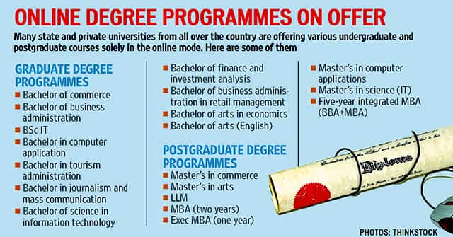 is online phd valid in india