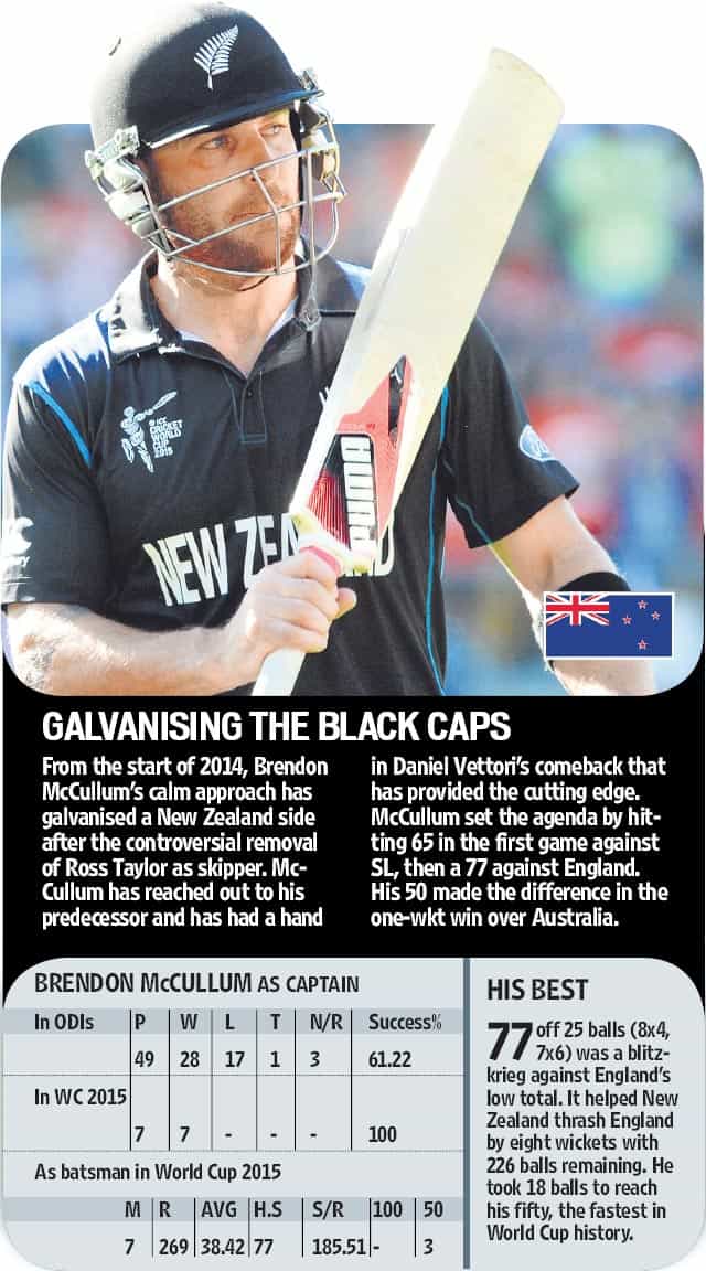 Article image Article image