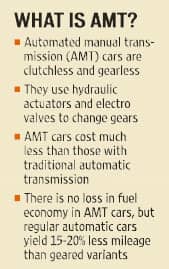 Toyota says no to automatic manual technology in cars