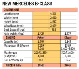 B-Class: In urgent need of competition?