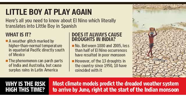 Article image Article image