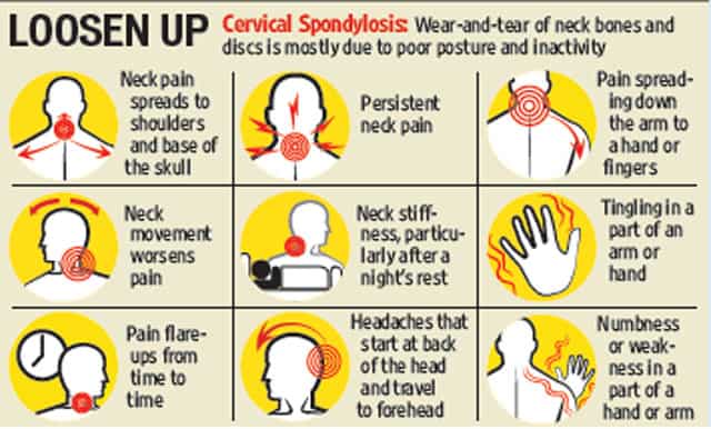 Cervical spondylosis: Symptoms, cure and prevention for neck pain