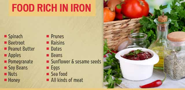 Losing Weight Rapidly You Might Be Suffering From Anemia Health 