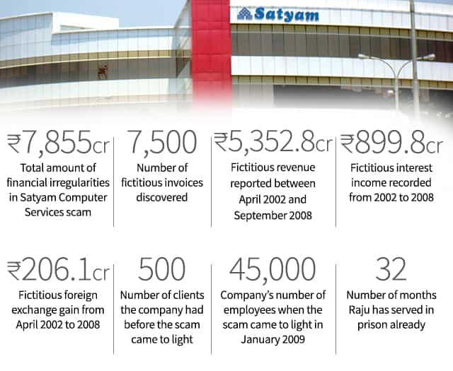 case study of satyam scandal and its solution