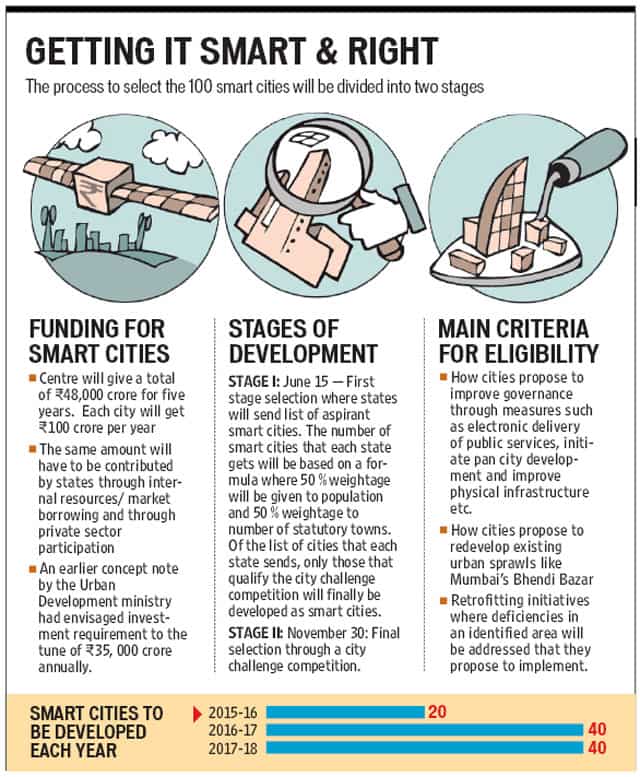 Article image Article image