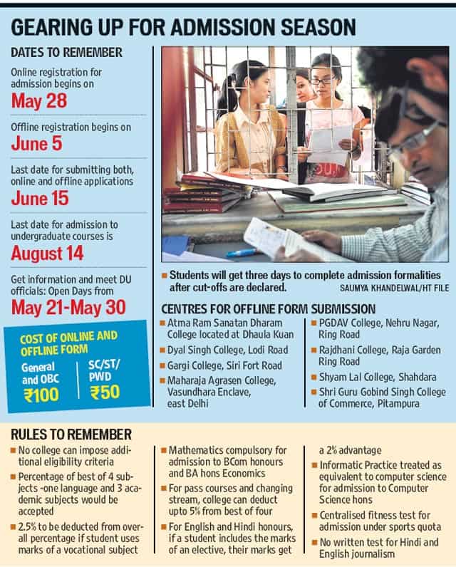 Article image Article image