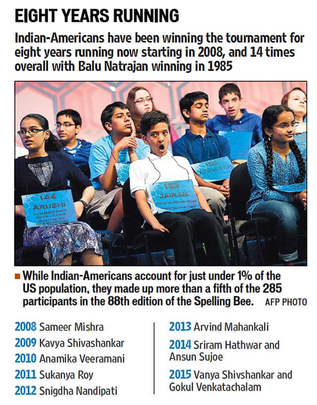 Article image Article image
