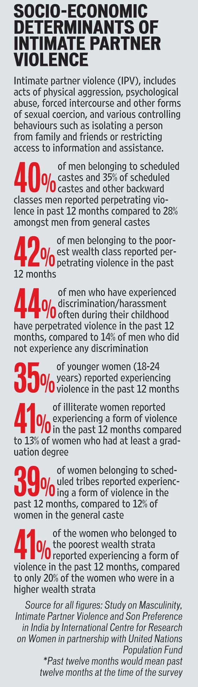Article image Article image