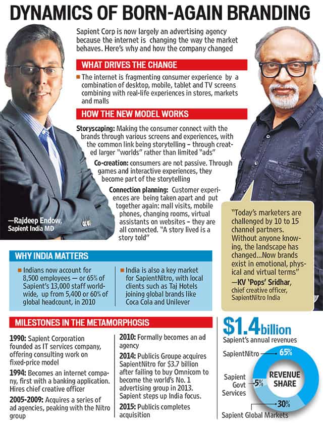 Article image Article image