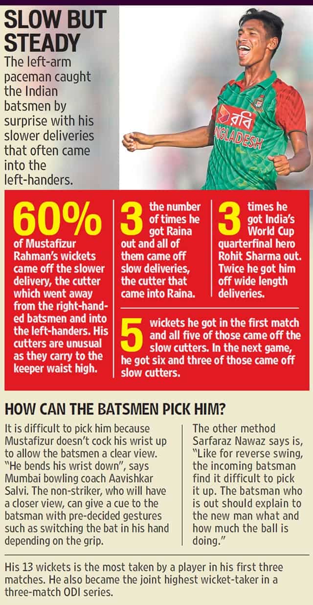 Article image Article image