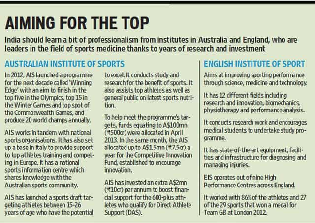 Article image Article image