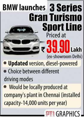 BMW launches 3 Series Gran Turismo Sport Line at Rs. 39.9 lakh