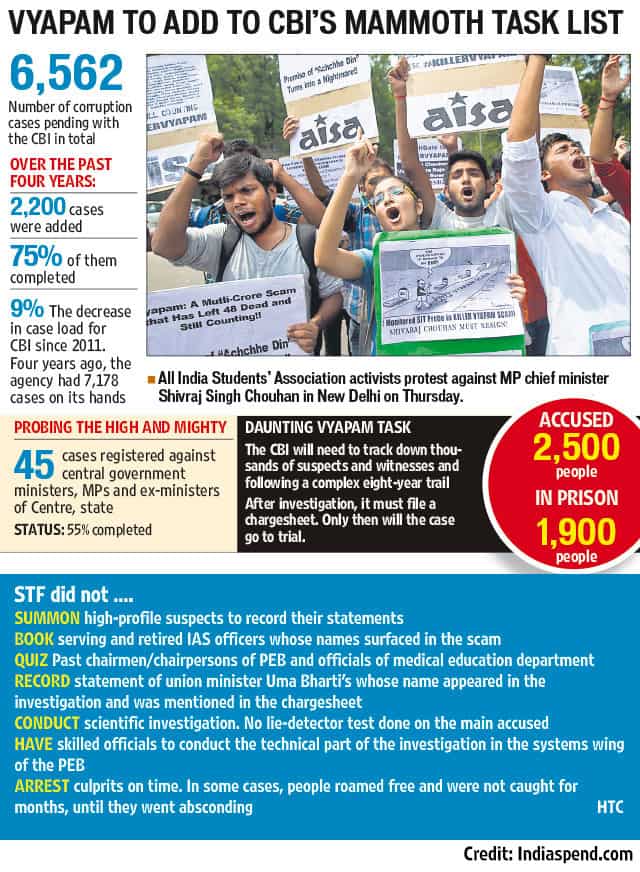 Article image Article image