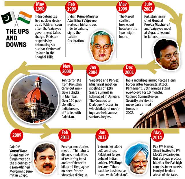 Article image Article image
