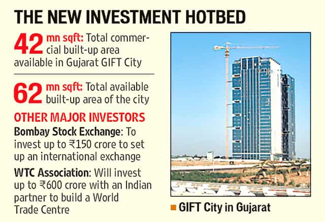 In This GIFT City Story, One More Example of How IL&FS Used Its Partners &  Made Them Scapegoats