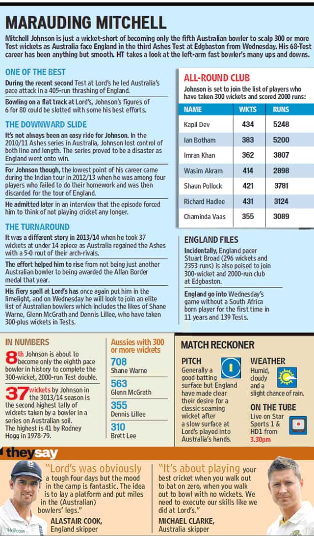 Article image Article image