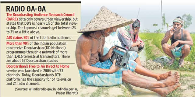 Article image Article image