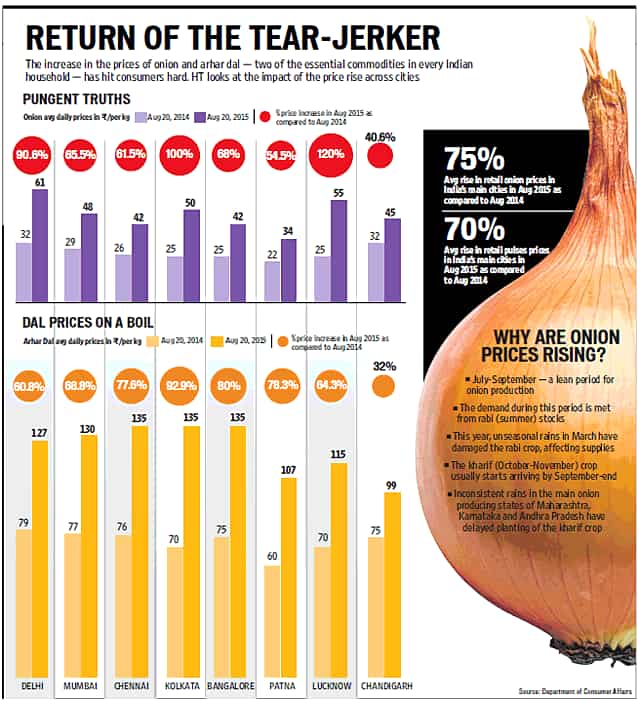 Article image Article image