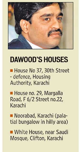 UK To Continue Sanctions Against Dawood | World News - Hindustan Times