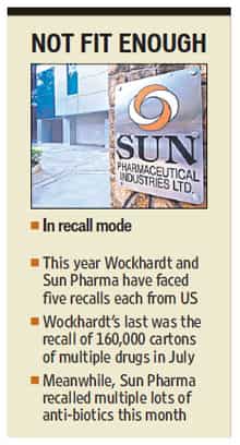 recall wockhardt