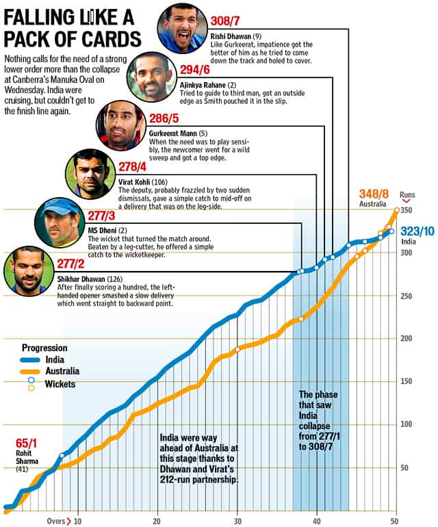 Article image Article image