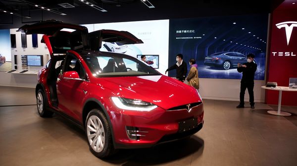 Is Tesla Stock Halal Islamic Finance Charts High Tech Future