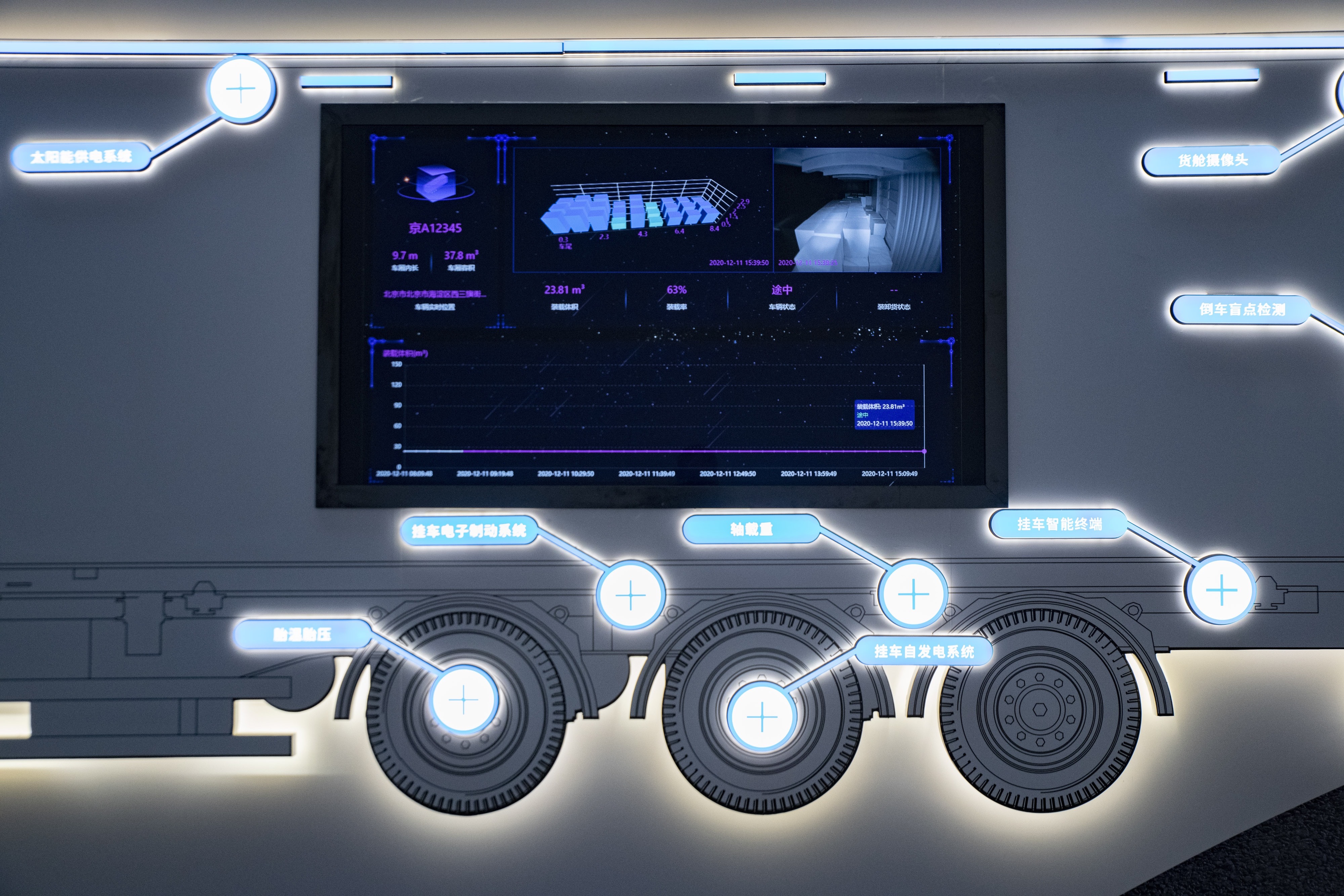 A display of the company's various artificial intelligence technology on a truck at the G7 headquarters in Beijing, China.