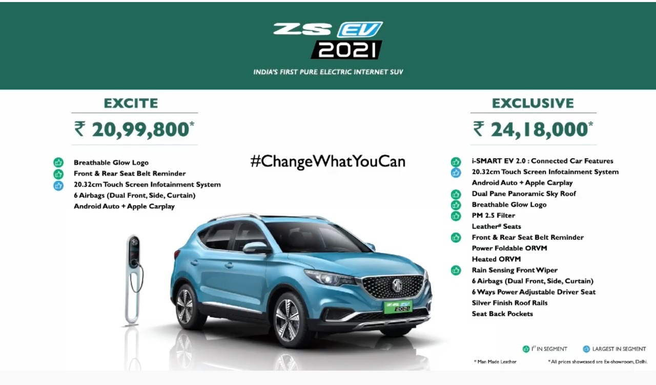 Mg zs store ev cost