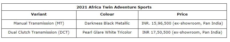 Price list of 2021 Africa Twin Adventure Sports.