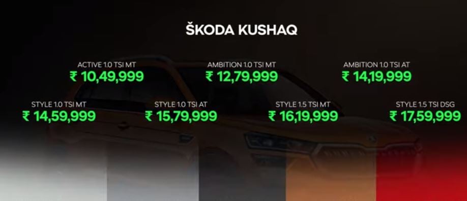 Detailed price report for the Skoda Kushaq SUV
