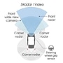 Honda's new Sensing 360 technology promises advanced vehicle safety.