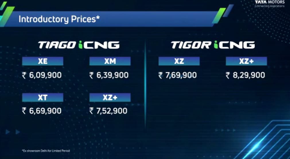 Full price list of Tiago and Tigor CNG.