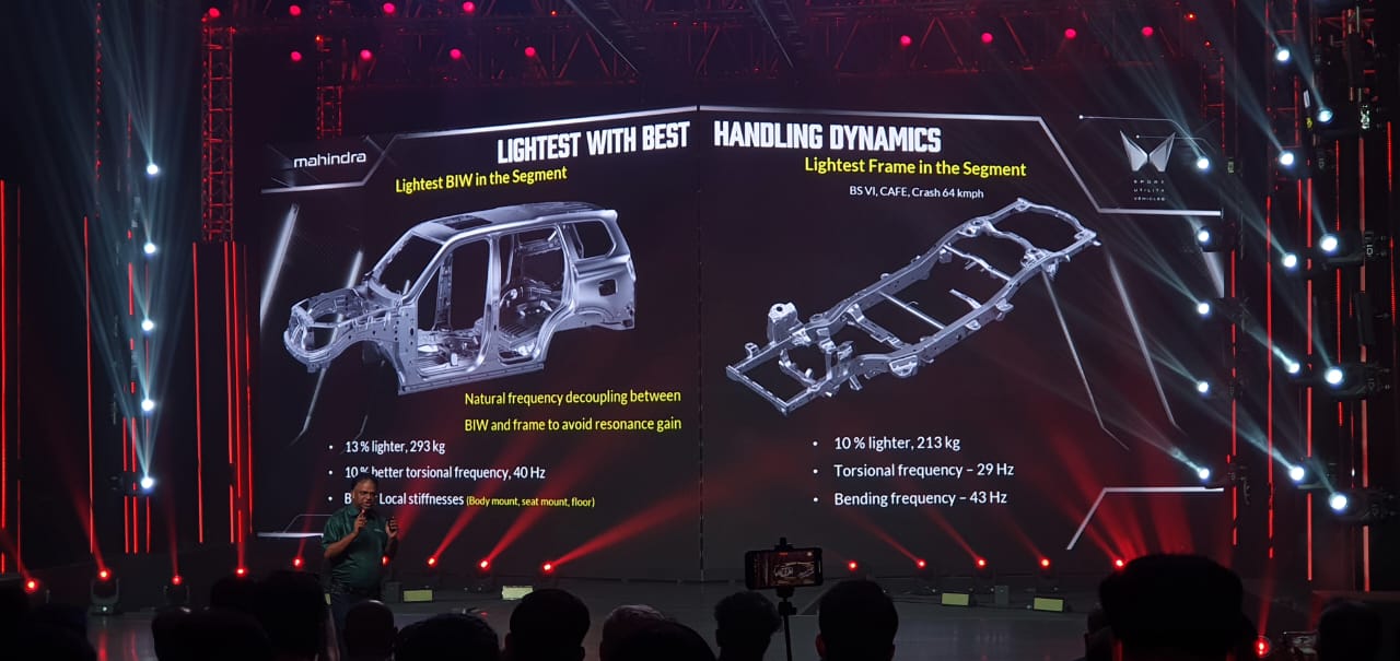 Mahindra Scorpio-N comes built on a rigid structure. Mahindra Scorpio-N comes built on a rigid structure.