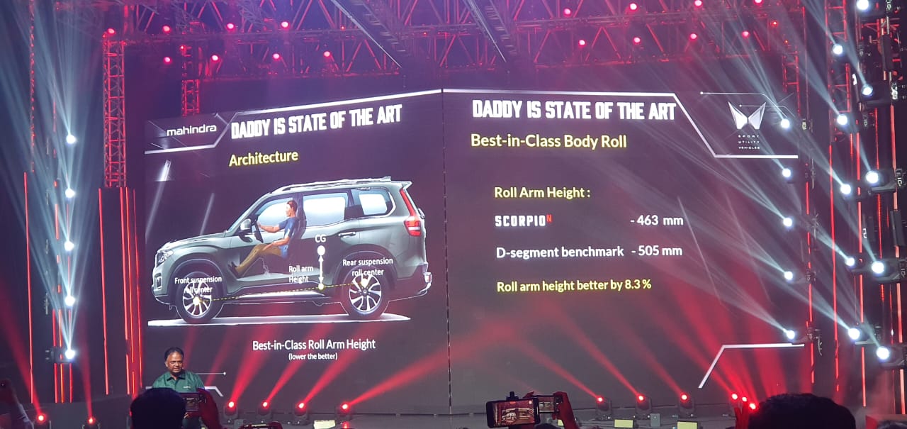 The SUV claims to have best-in-class body roll. The SUV claims to have best-in-class body roll.