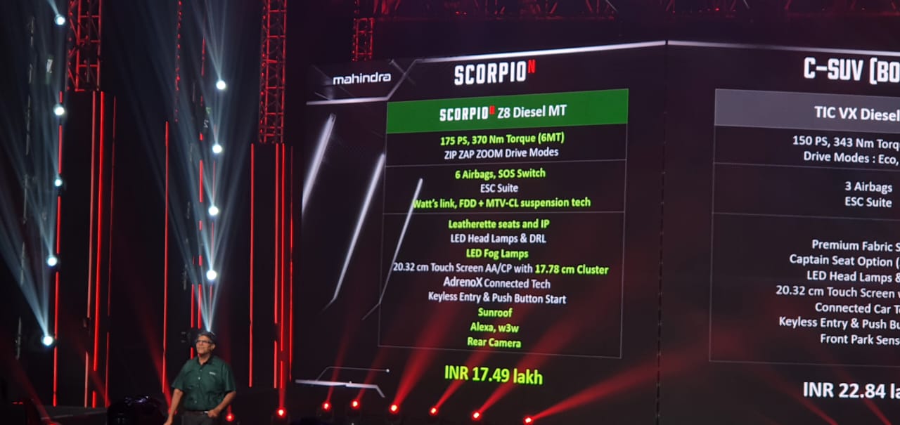 Mahindra Z8 Diesel MT comes priced at ₹17.49 lakh (ex-showroom). Mahindra Z8 Diesel MT comes priced at <span class='webrupee'>₹</span>17.49 lakh (ex-showroom).