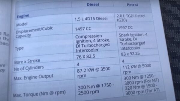 The 1.5-litre diesel engine is shared with the XUV300. Till now, the Thar was offered with a 2.0-litre turbo petrol engine and a 2.2-litre diesel engine. (Photo courtesy: YouTube/sansCARi sumit)