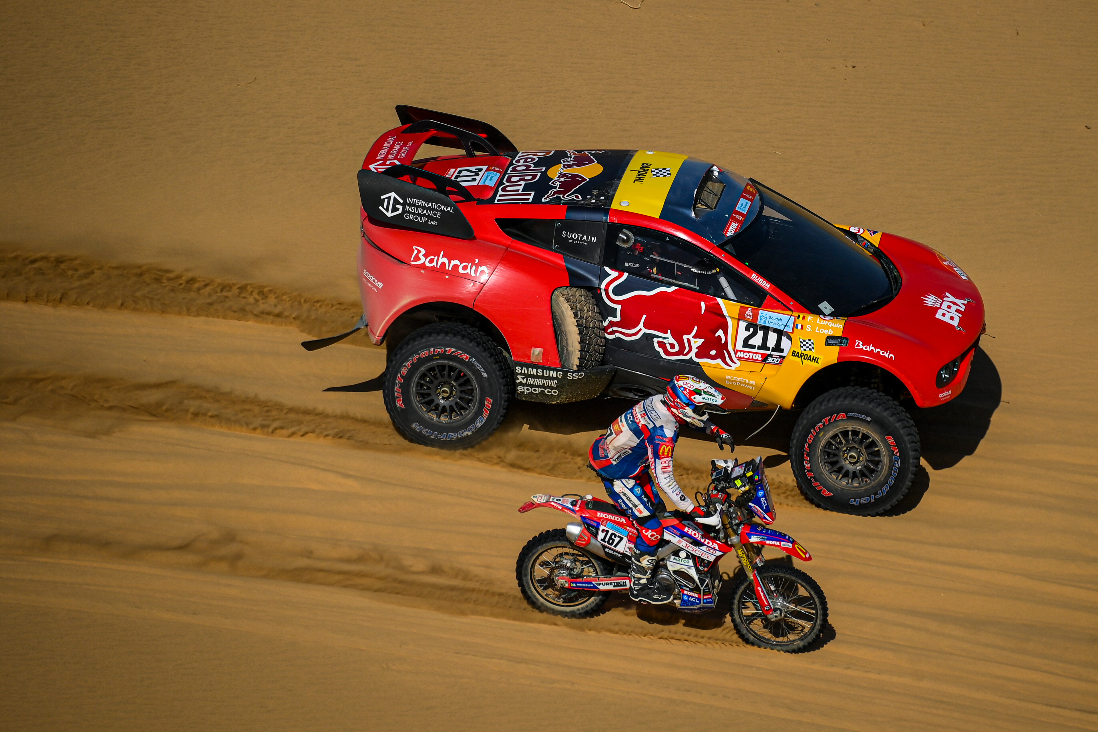 The 2023 Dakar Rally will feature more than 365 cars and 1,000 participants in 7 categories