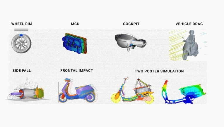 Ola Electric says its vehicles have undergone 3 levels of testing - digital simulation, component testing and vehicle laboratory testing; and vehicle field testing