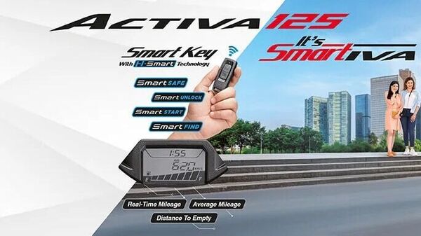 2023 Honda Activa 125 H Smart Gets Smart Lock/Unlock, Smart Find, Smart Start and Smart Security