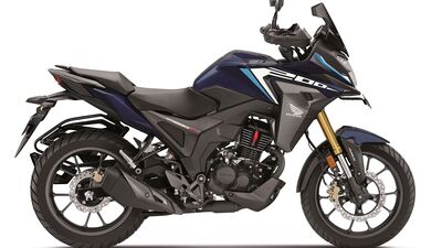 2021 Honda Forza 350 breaks cover overseas. Likely to arrive in India next  year