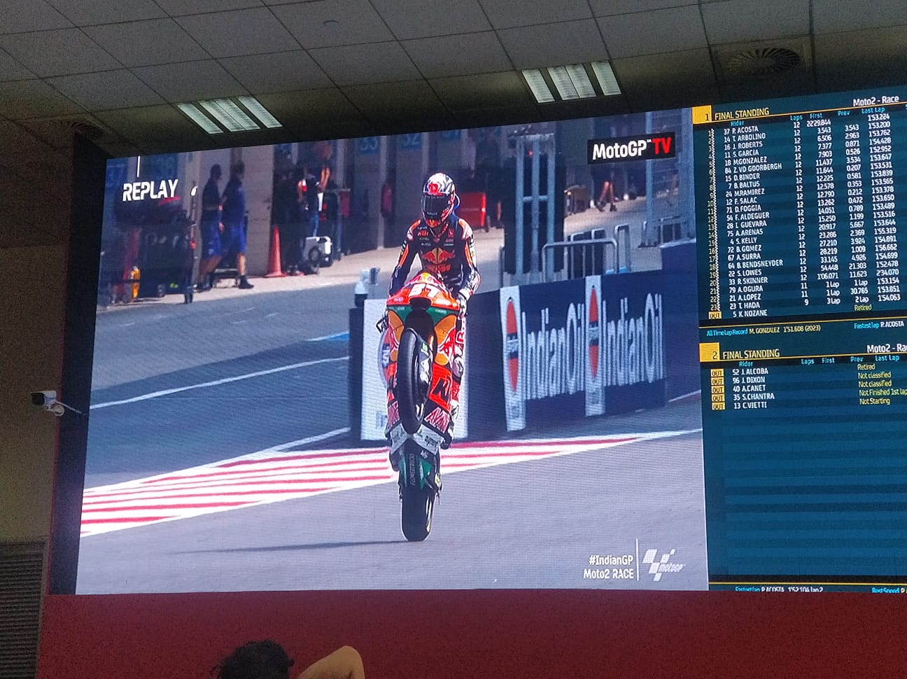 Pedro Acosta wins the Moto2 race at the Indian GP. MotoGP