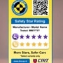 The safety label will act as a first-hand information about the safety of the vehicle  under the Bharat NCAP safety program